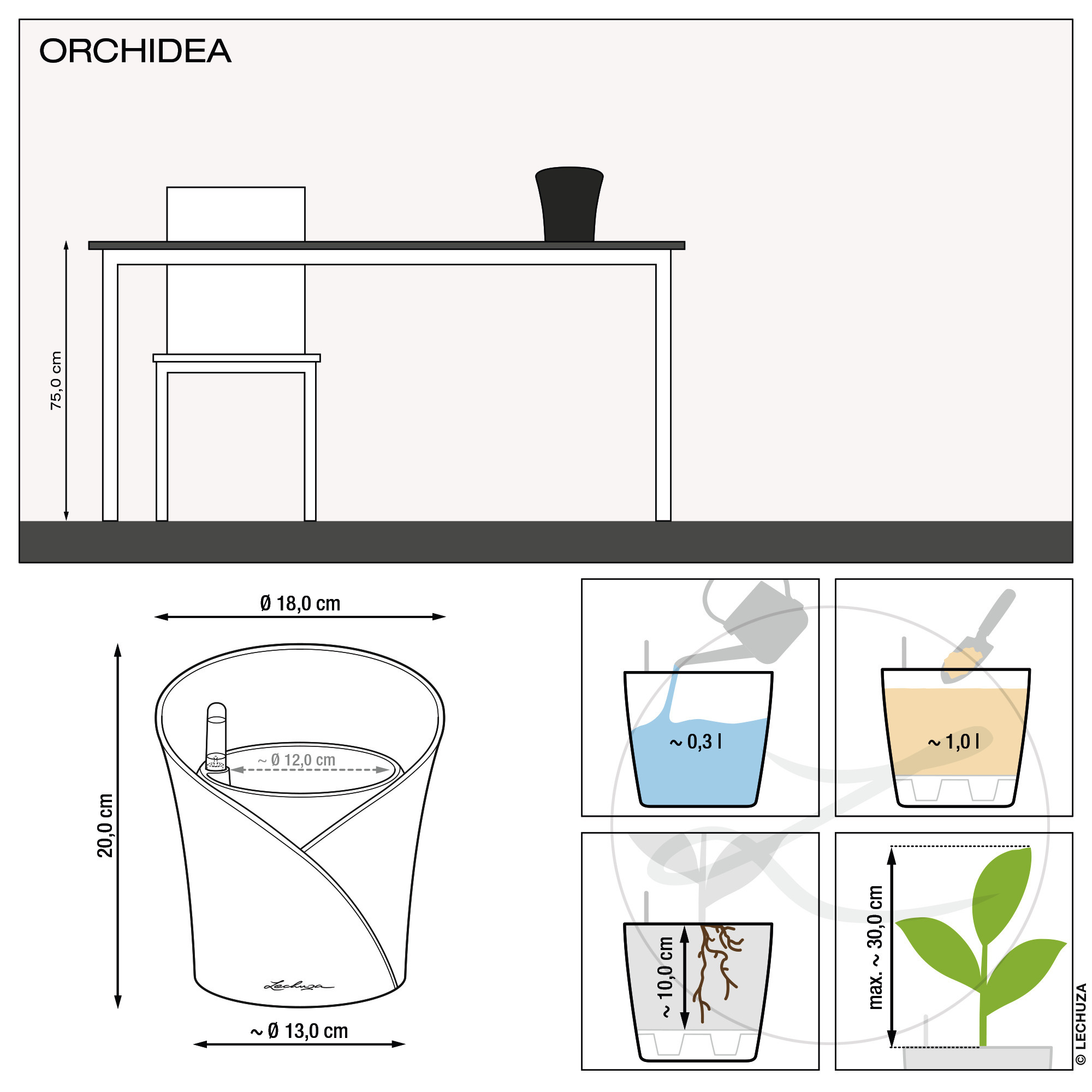 4008789139603_4008789139610_4008789139627_4008789139634_4008789139641_ORCHIDEA_Technik_1